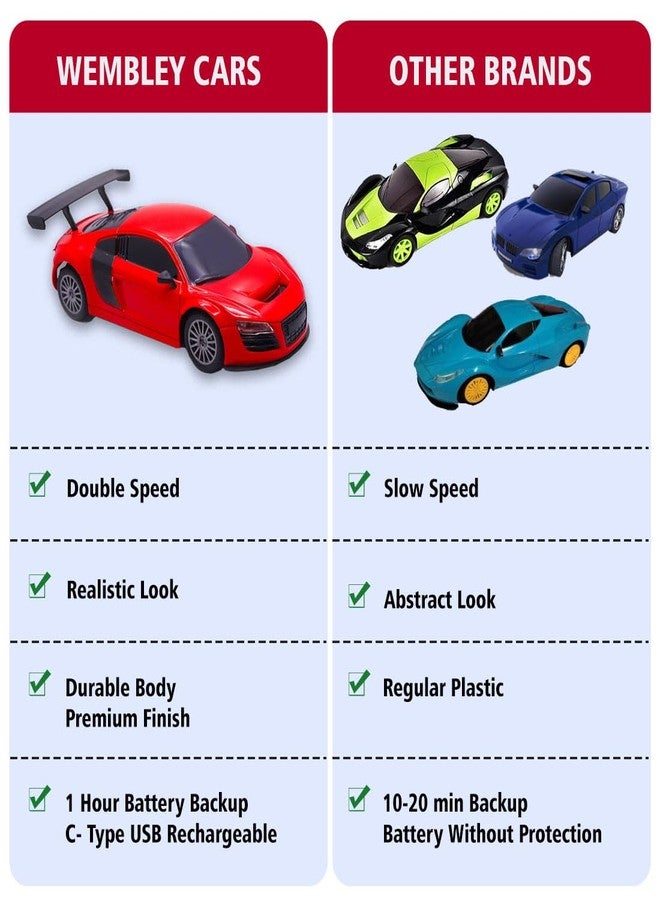 ويمبلي سيارة ويمبلي للتحكم عن بعد للأطفال | سيارة سباق عالية السرعة | سيارة صغيرة قابلة لإعادة الشحن بمقياس 1:24 للأطفال - أحمر - Image 5